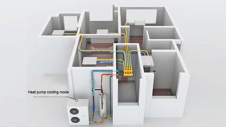 Lắp đặt hệ thống đường ống điều hoà không khí căn hộ chung cư